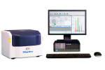 Rigaku Introduces On-Demand Video Describing the Performance of New Direct Excitation EDXRF Elemental Analyzer