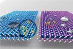 Hydrophobic Surfaces Help Improve Catalytic Activity