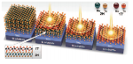 Breakthrough Technique to Fabricate Dual-Phase Molybdenum Ditelluride Transistor