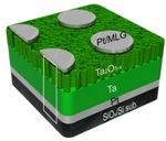 Solid-State Memory Technology Allows High-Density Data Storage with Minimum Incidence of Computer Errors