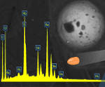 Oxford Instruments Launches its Next Generation Gunshot Residue Analysis System: AZtecGSR