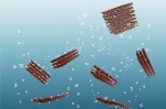 Atomic Layers of Transition Metals Sandwiched to Create Stable Material