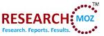 ResearchMoz Adds Report on Global and China 3D Printing and Additive Manufacturing Market 2015 to 2025
