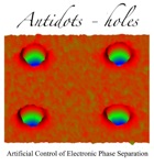 Artificial Control of Electronic Phase Separation in Materials Paves Way for Advanced Technology Tools