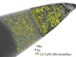 Manganese Steel Forms Different Crystal Structure at Typical Linear Defects