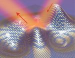 Ultrathin Invisibility Cloak Conceals 3D Objects