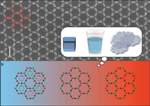 Synthetic Material Made of Nanomagnets Exhibits Phase Transitions