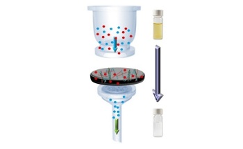 High Efficiency Filter for Separating Heavy Metal Ions