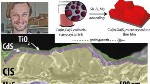 Researcher Develops New Method to Prepare Efficient Photoelectrodes for Solar Hydrogen Production