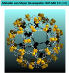 IMP Develops Catalyst Adsorbent Material that Could Help Eliminate Organic Nitrogen Compounds in Crude Oil
