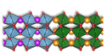 Sandwich System of Transition Metal Oxides Helps Control Properties of Interfaces