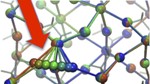 EPFL Scientists Explain Hysteresis Effect in Perovskite Solar Cells