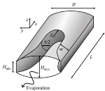 Controlling Microstructure of Porous Materials Can Help Improve Water Retention Capabilities