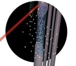 Innovative Device to Analyze Molecular Interactions in Viscous Solutions and Fragile Materials