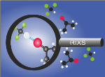 HZB Team Measures How New Bonds Influence Molecules for First Time