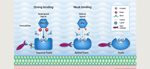 Chemical Changes in InsP6 Inhibitor May Improve Hydrogen Bonding Capabilities with C. difficile Toxins
