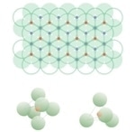 Study Results Lay Foundation for Future Research on New Carbides Useful in Practical Applications