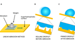 Aalto University Researchers Call for Consistent, Standardized Testing of Superhydrophobic Materials