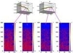 Researchers Apply Molecular Dynamics to Simulate Microscopic Behaviors of Heterogeneous Materials