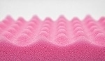 Recyclable, Sugar-Based Polyurethane Foam as Renewable Substitute to Conventional Ones