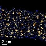 Innovative Technique Holds Potential for Making Superior Hybrid Battery Materials