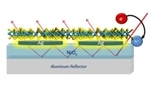 Rice Engineers Explore Light Absorption Properties of Atomically Thin Molybdenum Disulfide
