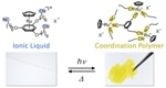 Metal-Containing Compound Shows Potential for Photolithography Applications