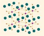 Unique Characteristics of Perovskites Discovered