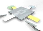 Iowa State University Researchers Discover 3D Paper-Based Microbial Fuel Cell with Potential Applications