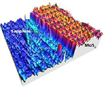 MoS2 Growth Process for Multiple Applications Developed by Oxford Instruments
