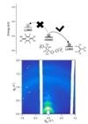 Researchers Pave Way for Creation of Organic Electronic Devices