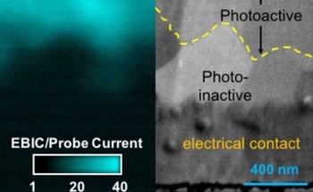 Study Findings Could Help Improve Efficiency of Cadmium-Tellurium Solar Cells