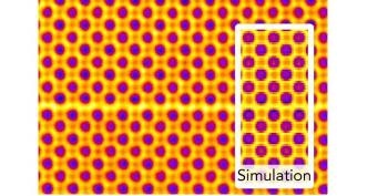 Researchers Push Limits of Electron Microscopy into Tens of Picometer Scale