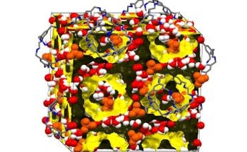 University of Liverpool Scientists Discover Proton-Exchange Membrane Fuel Cells