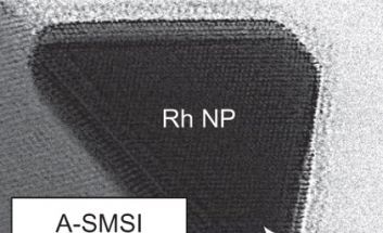 Future Catalysts can Control Reactions