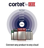 CEL Launches Cortet IoT Industrial Wireless Connectivity Platform