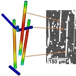 The University of Applied Sciences in Upper Austria uses Deben Tensile Stages as an Integral Part of their Computed Tomography Research and Testing Facility