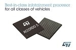  New Automotive Chips from STMicroelectronics Bring High-End Graphics, Audio, and Video to Entry and Mid-Range Vehicles