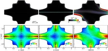 Researchers Explore Flow Properties, Behavior of Polymer and 'Living Polymer' Solutions