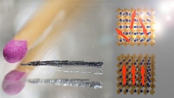 New Perovskite Material Could Pave Way for Next Generation of Data Storage