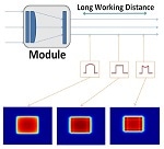 LASER COMPONENTS Offers Collimated Beam Shaper for Applications Requiring Wide Working Distance Range