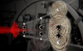 Researchers Take Snapshots of Molecular Dynamics