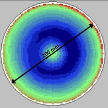 Progress in GaN-on-Silicon Technology Paves Way for Scalable High Electron Mobility Transistors