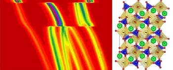 Free webinar "Solving structure from powder data: tutorial and best practice"