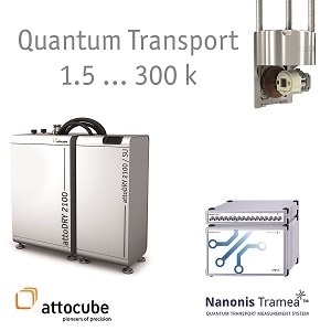 Integrated System for Automated Magneto-Transport Measurements at Variable Temperatures