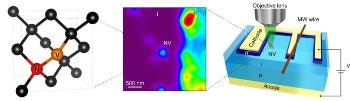 New Method for Sensing Internal Electric Fields Within Operating Semiconductor Devices