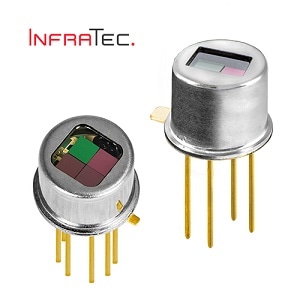 Cutting Edge Technology in Most Confined Spaces