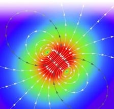 Method for Measuring Weak or Nonexistent Magnetic Fields Holds Promise for Next-Generation Computing Devices