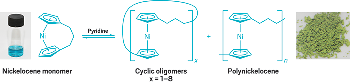 Bristol University Researchers Develop New Feature for Metallocene-Based Polymers