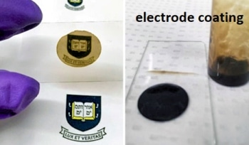 Yale Scientists Discover Gel-Like Slurry that enhances the Efficiency of Lithium-Sulfur Batteries